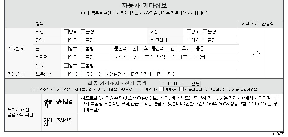 Фотографии, сделанные во время проверки, подписи