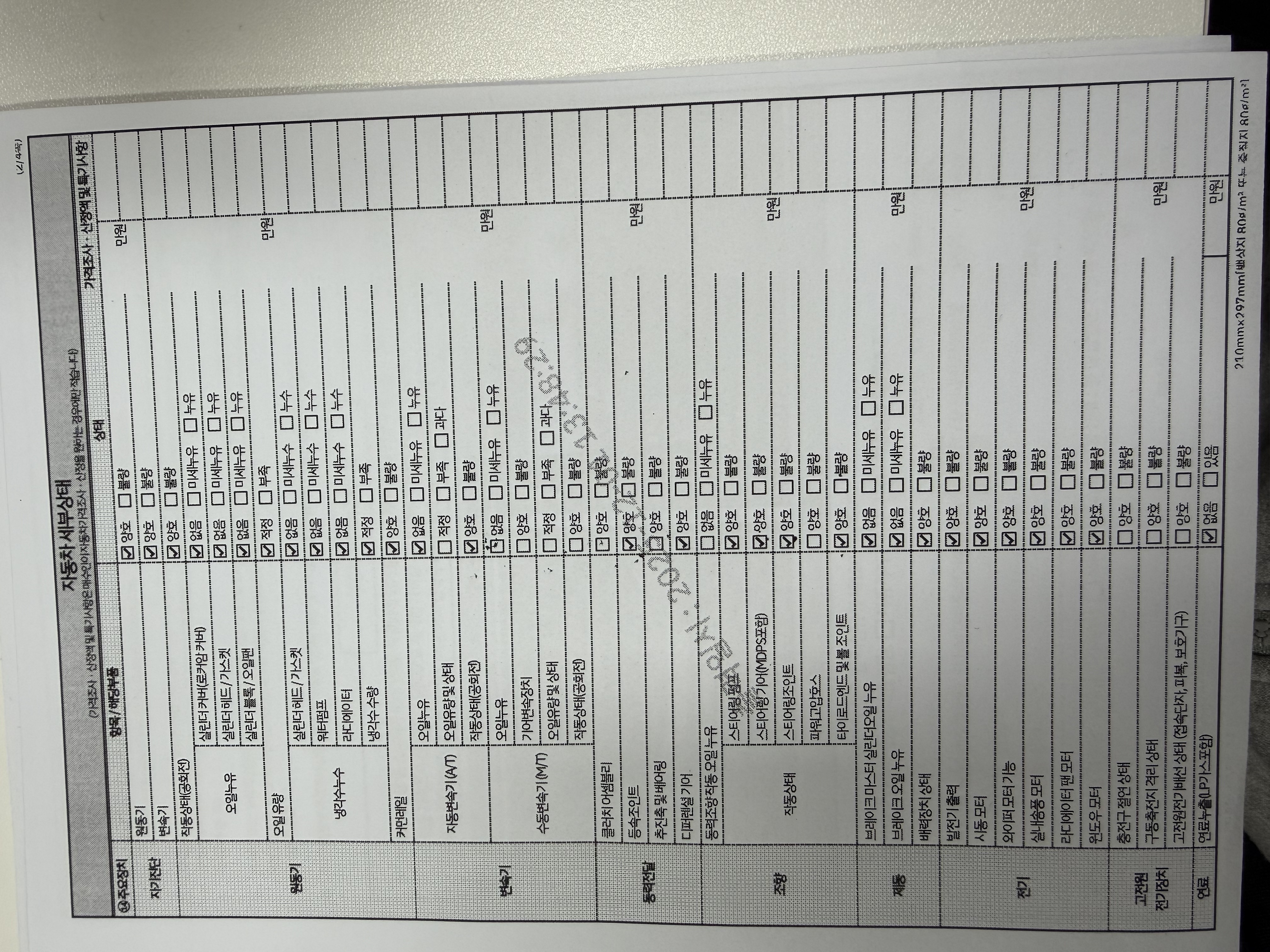 Детальное состояние автомобиля