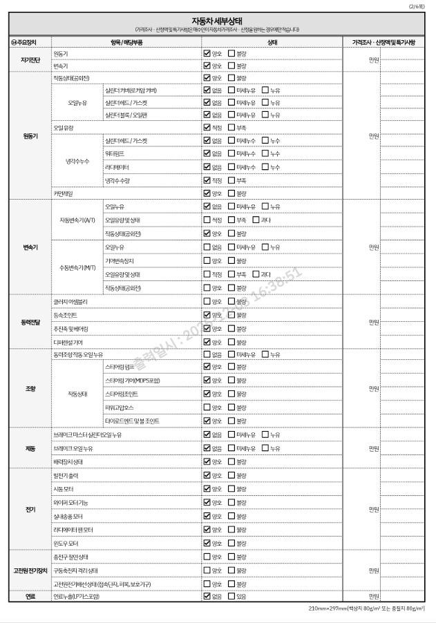 Детальное состояние автомобиля