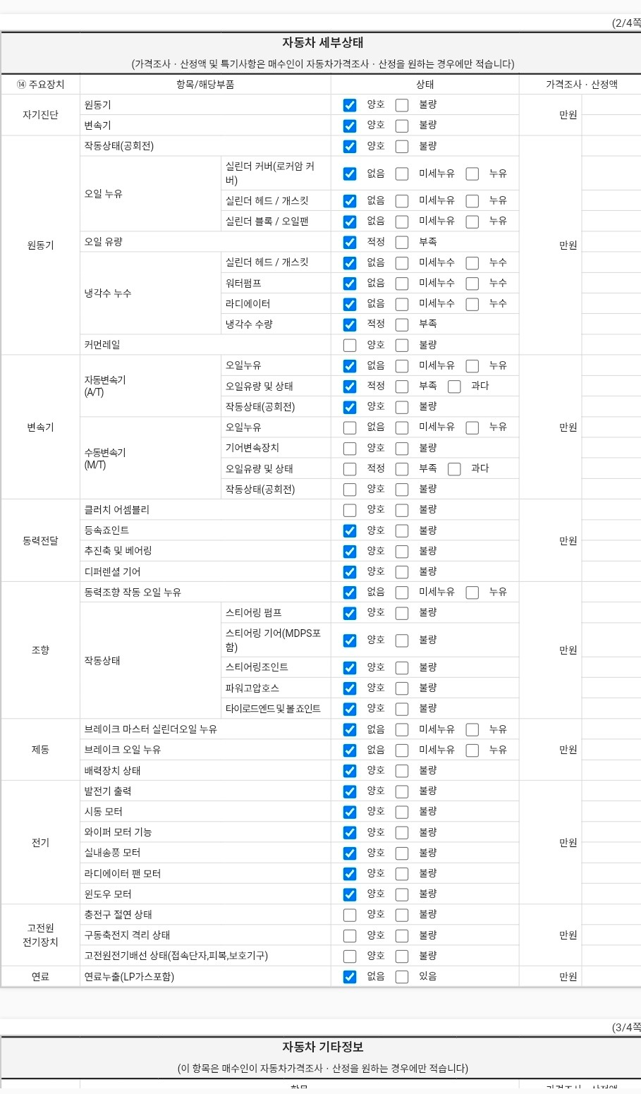 Детальное состояние автомобиля