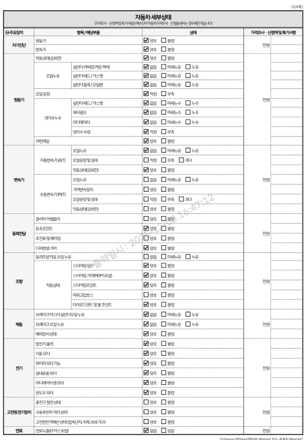 Детальное состояние автомобиля