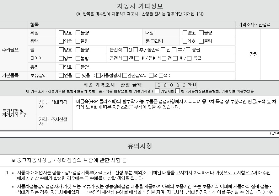 Фотографии, сделанные во время проверки, подписи