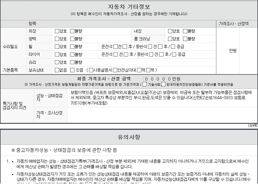 Фотографии, сделанные во время проверки, подписи