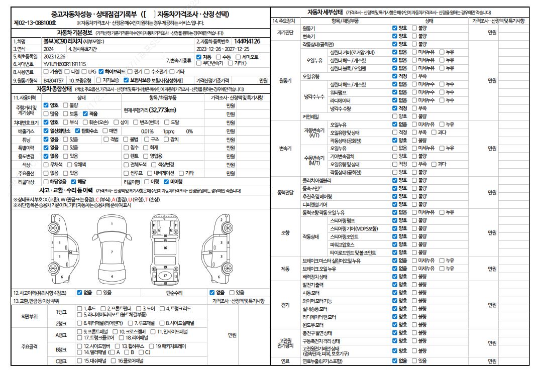 Основная информация и общее состояние / история аварий и ремонтов