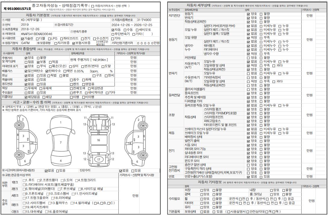 Основная информация и общее состояние / история аварий и ремонтов