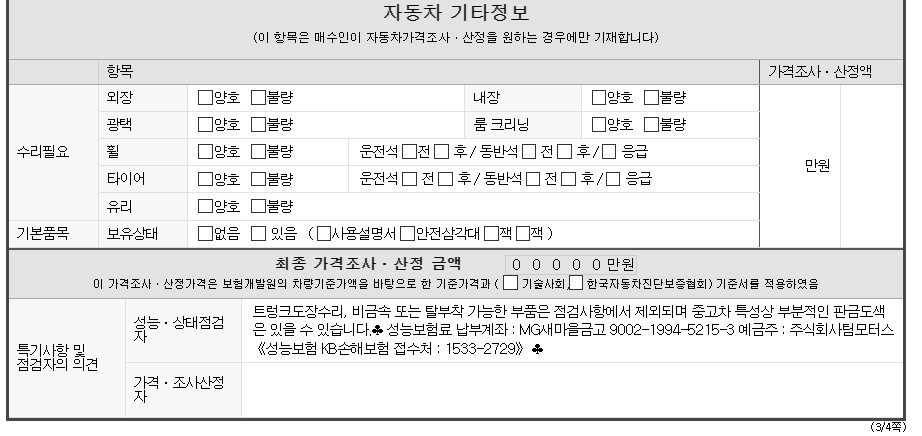 Фотографии, сделанные во время проверки, подписи
