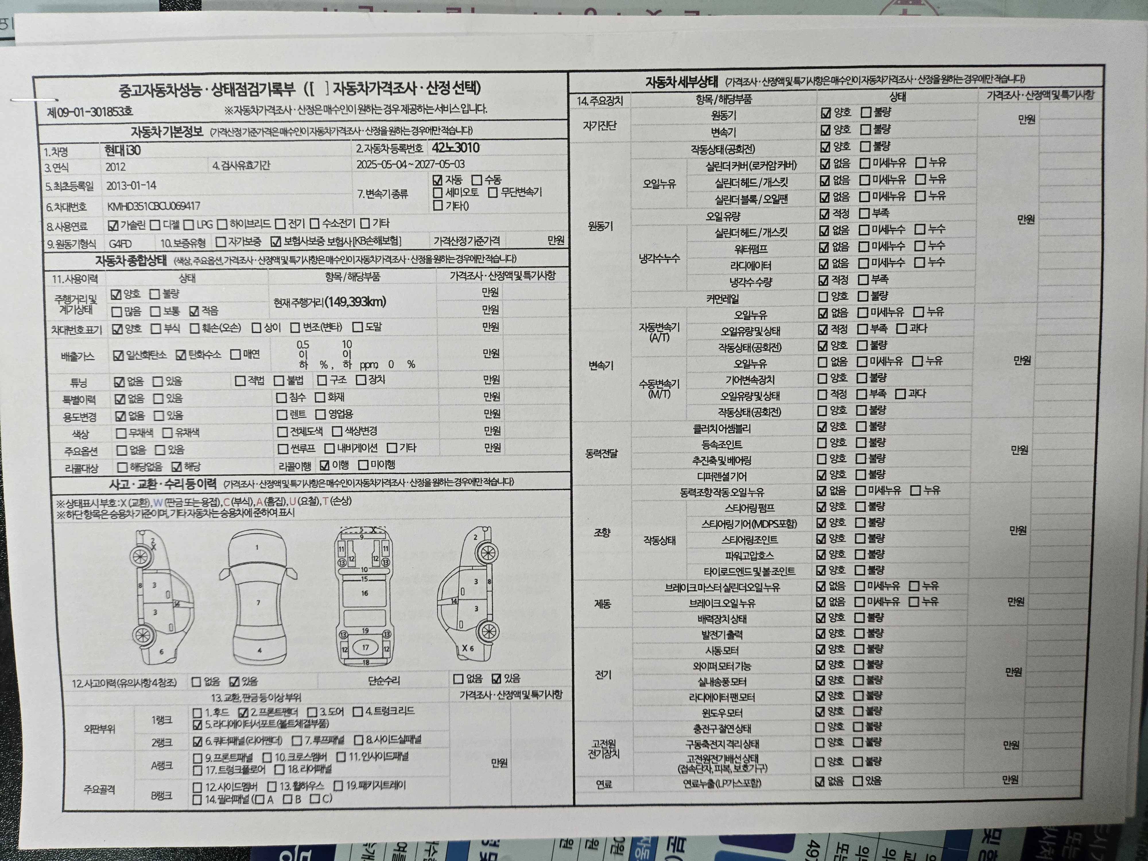 Основная информация и общее состояние / история аварий и ремонтов