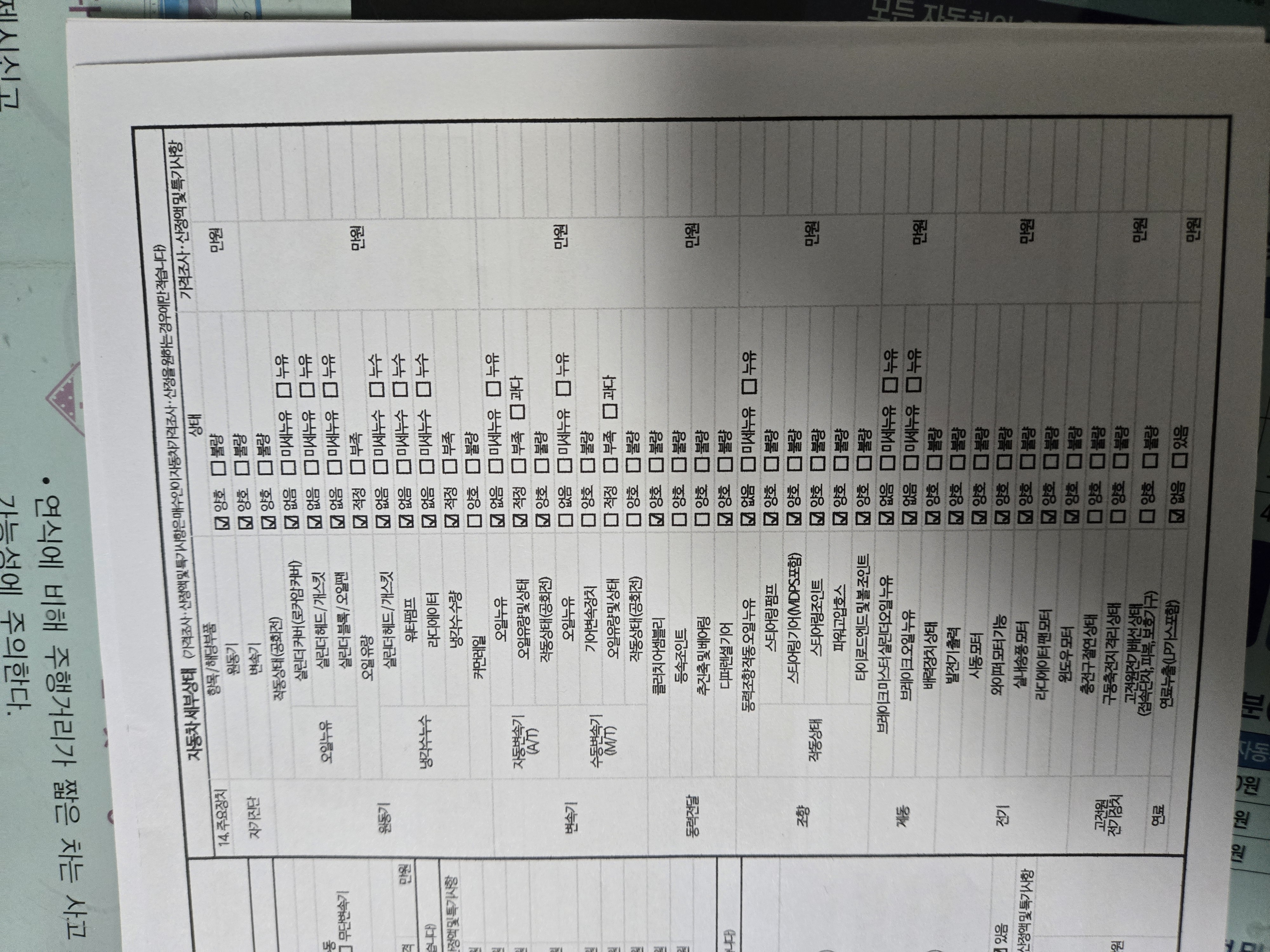 Подробное состояние автомобиля и другая информация