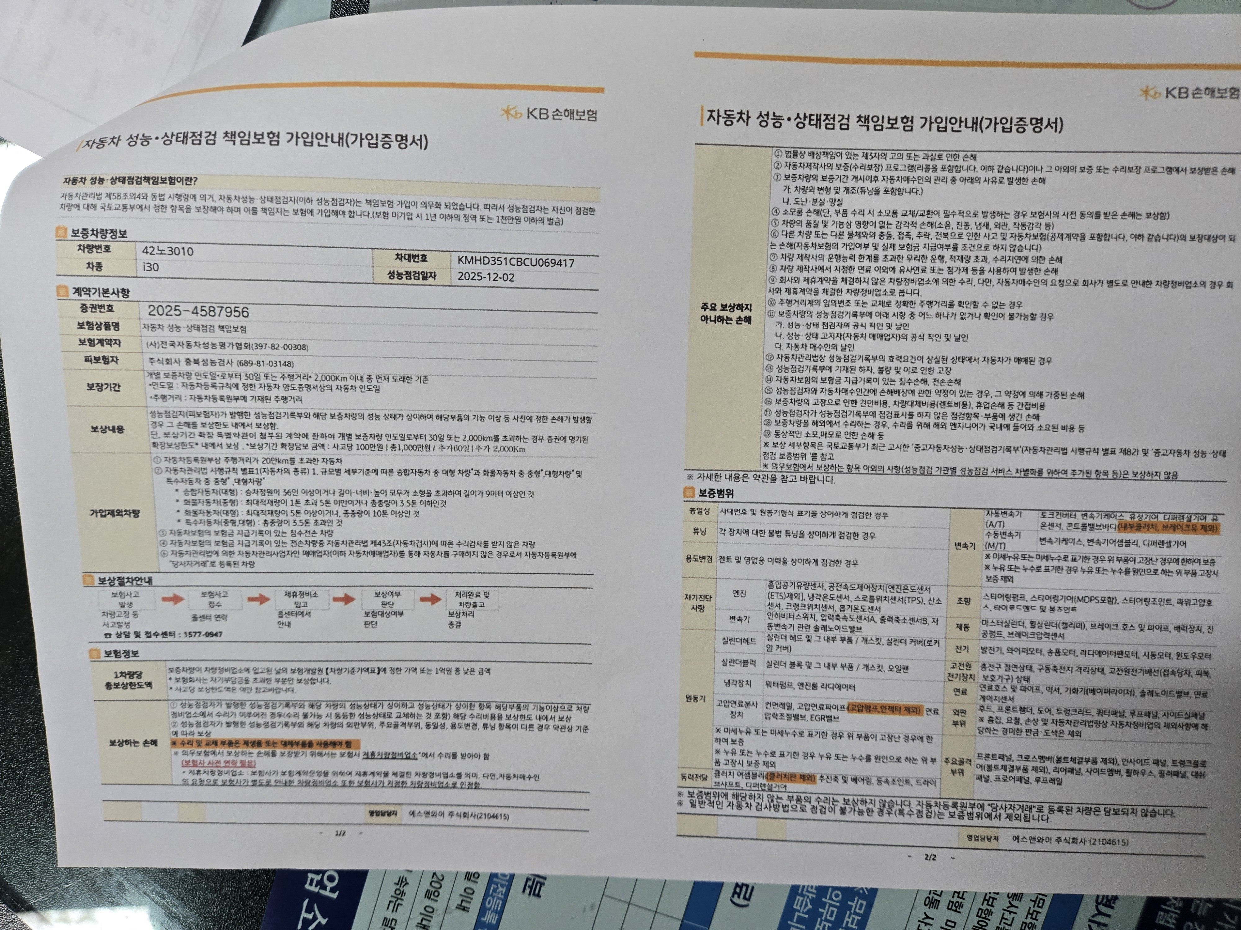 Фотографии, сделанные во время проверки, подписи