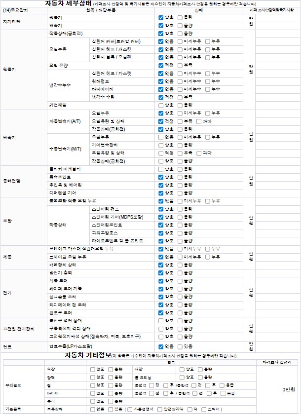 Подробное состояние автомобиля и другая информация
