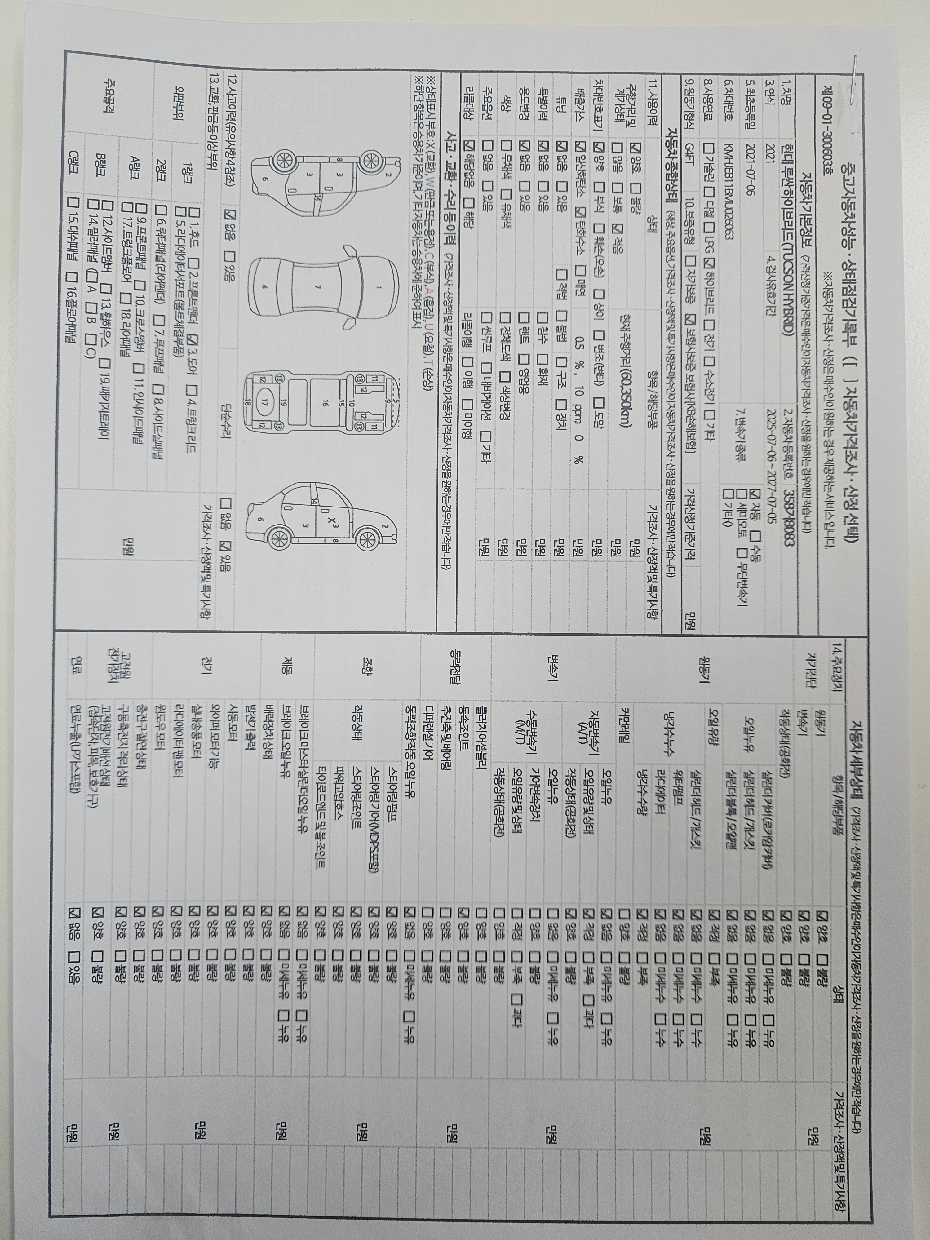 Основная информация и общее состояние / история аварий и ремонтов