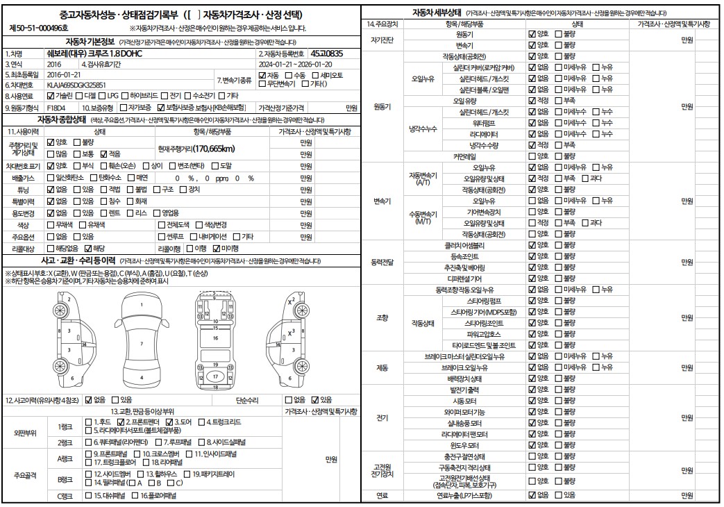 Основная информация и общее состояние / история аварий и ремонтов