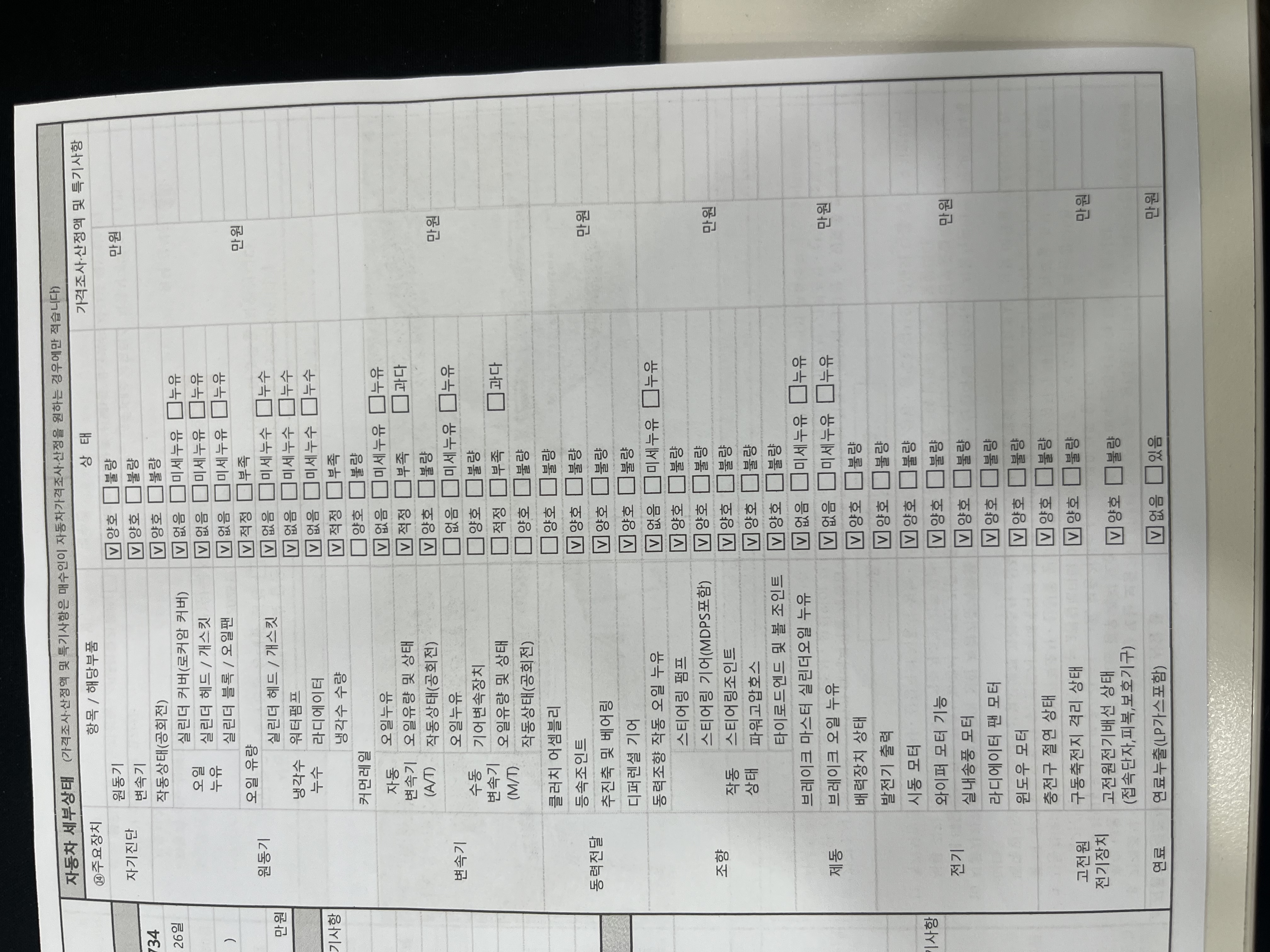 Детальное состояние автомобиля