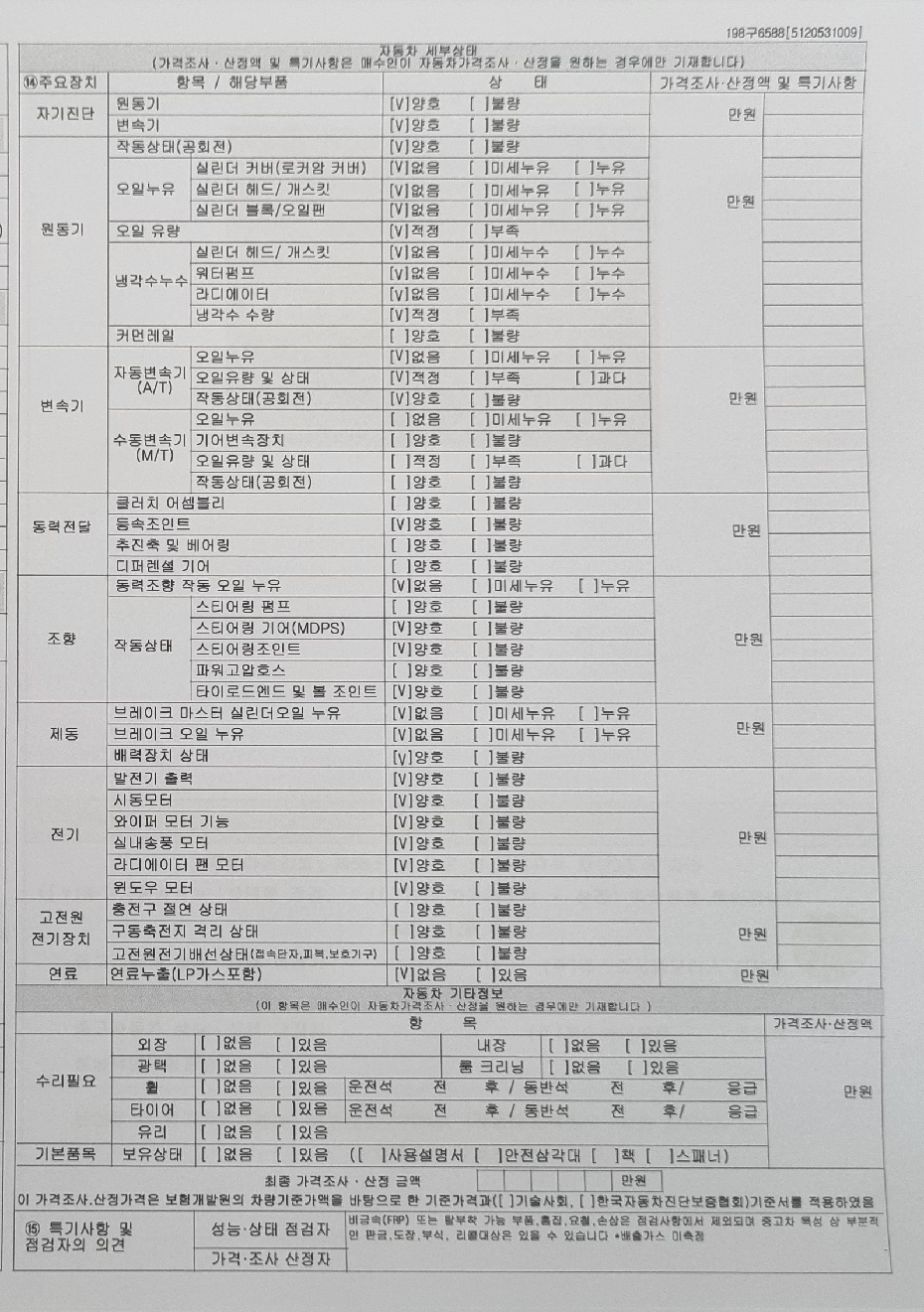 Детальное состояние автомобиля