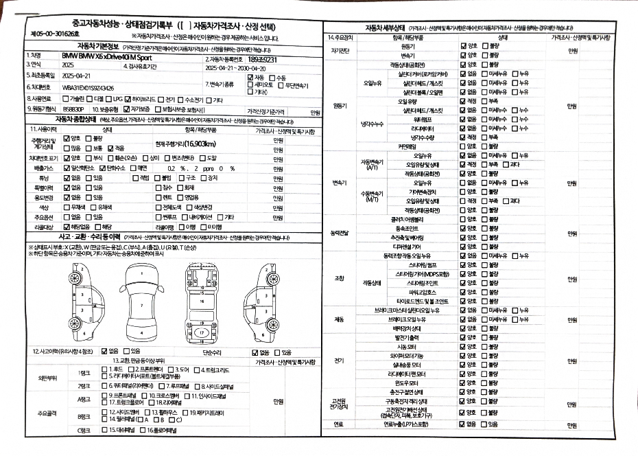 Основная информация и общее состояние / история аварий и ремонтов