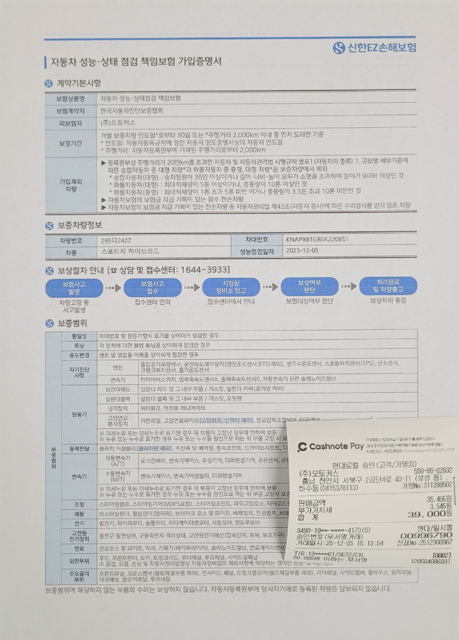 Фотографии, сделанные во время проверки, подписи