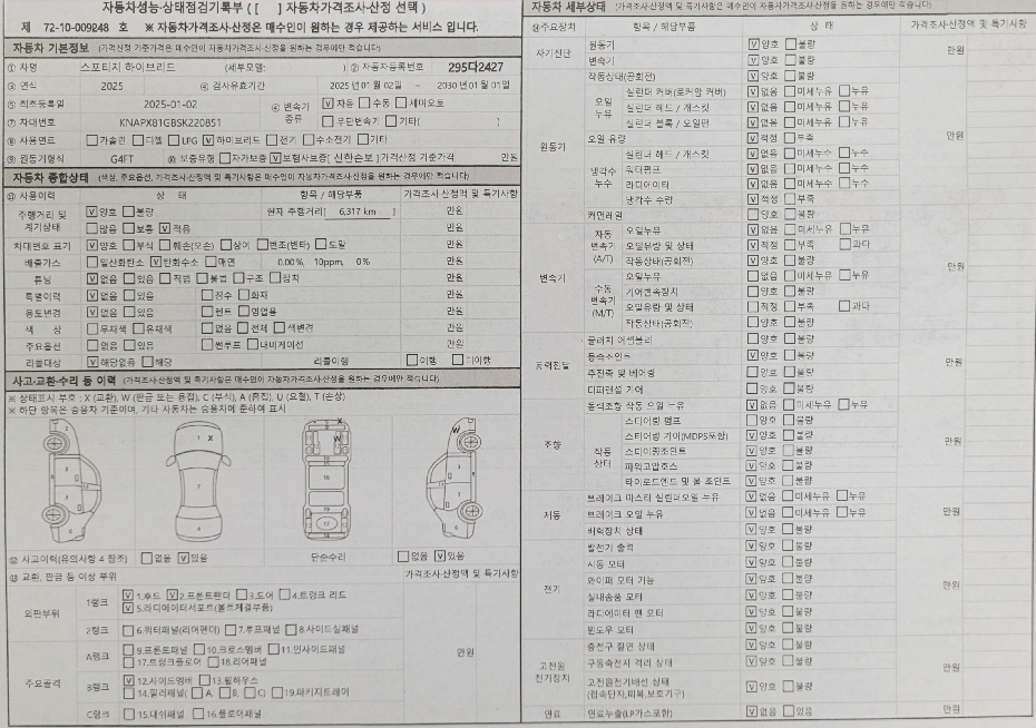 Подробное состояние автомобиля и другая информация