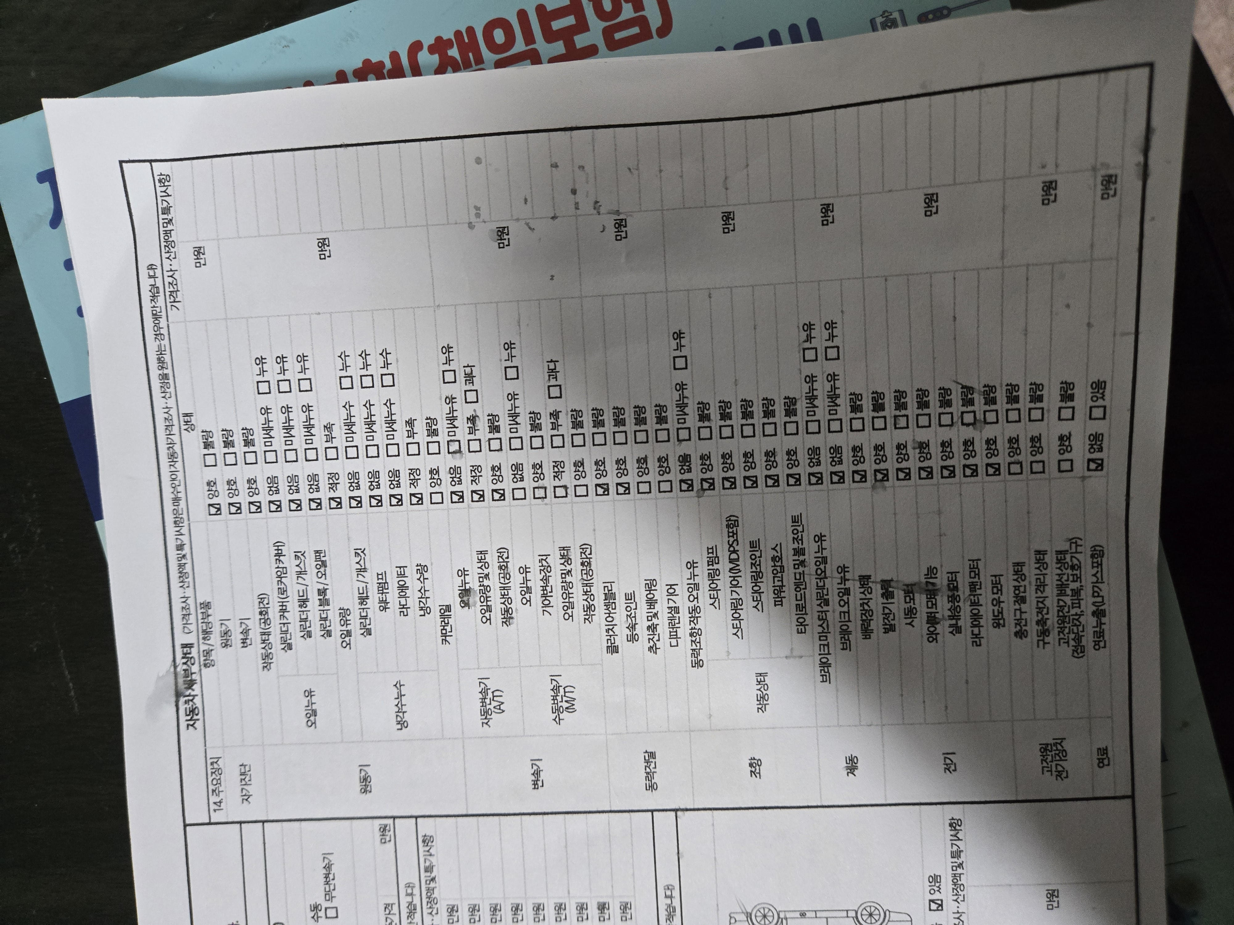 Детальное состояние автомобиля