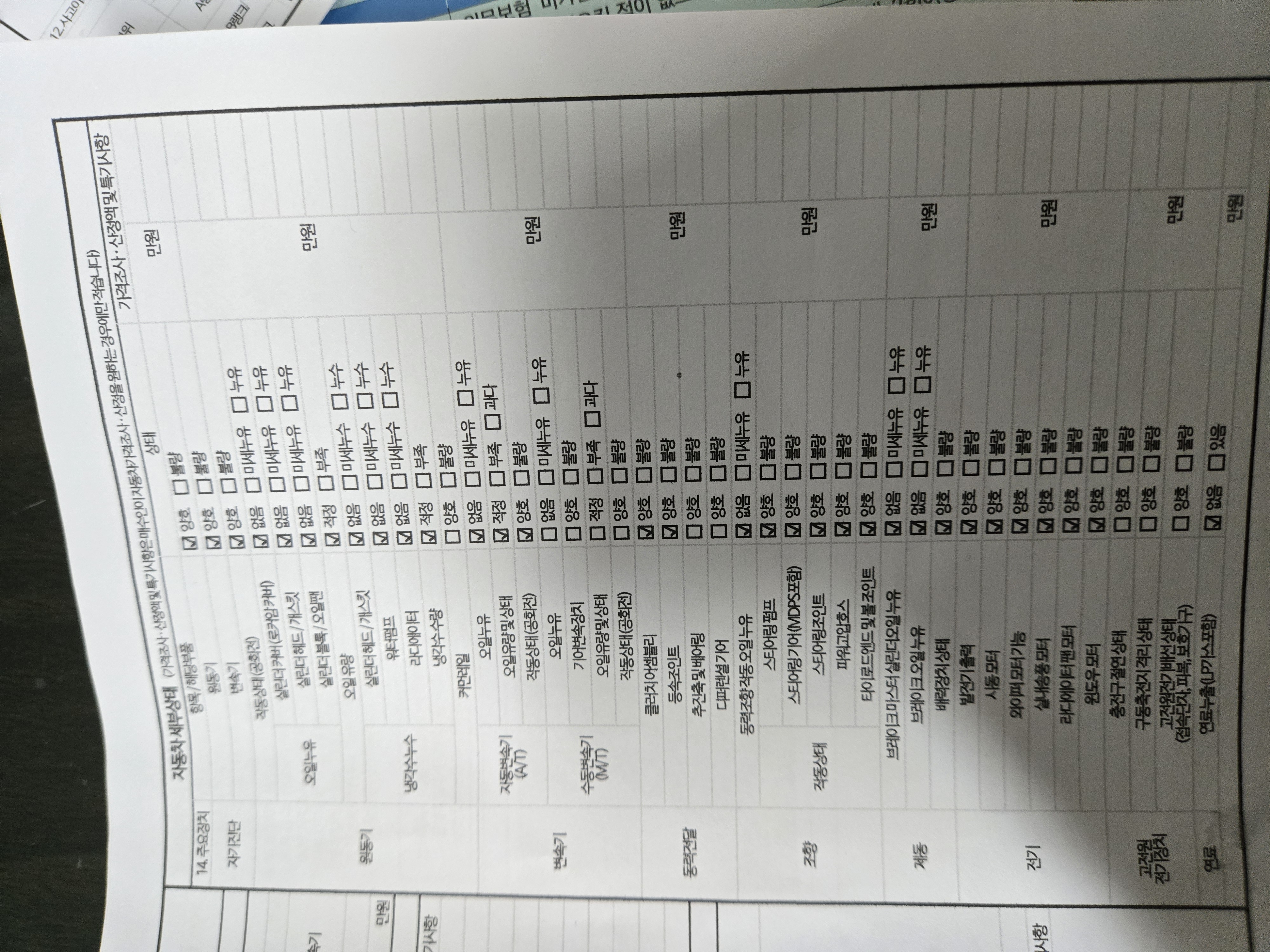 Подробное состояние автомобиля и другая информация