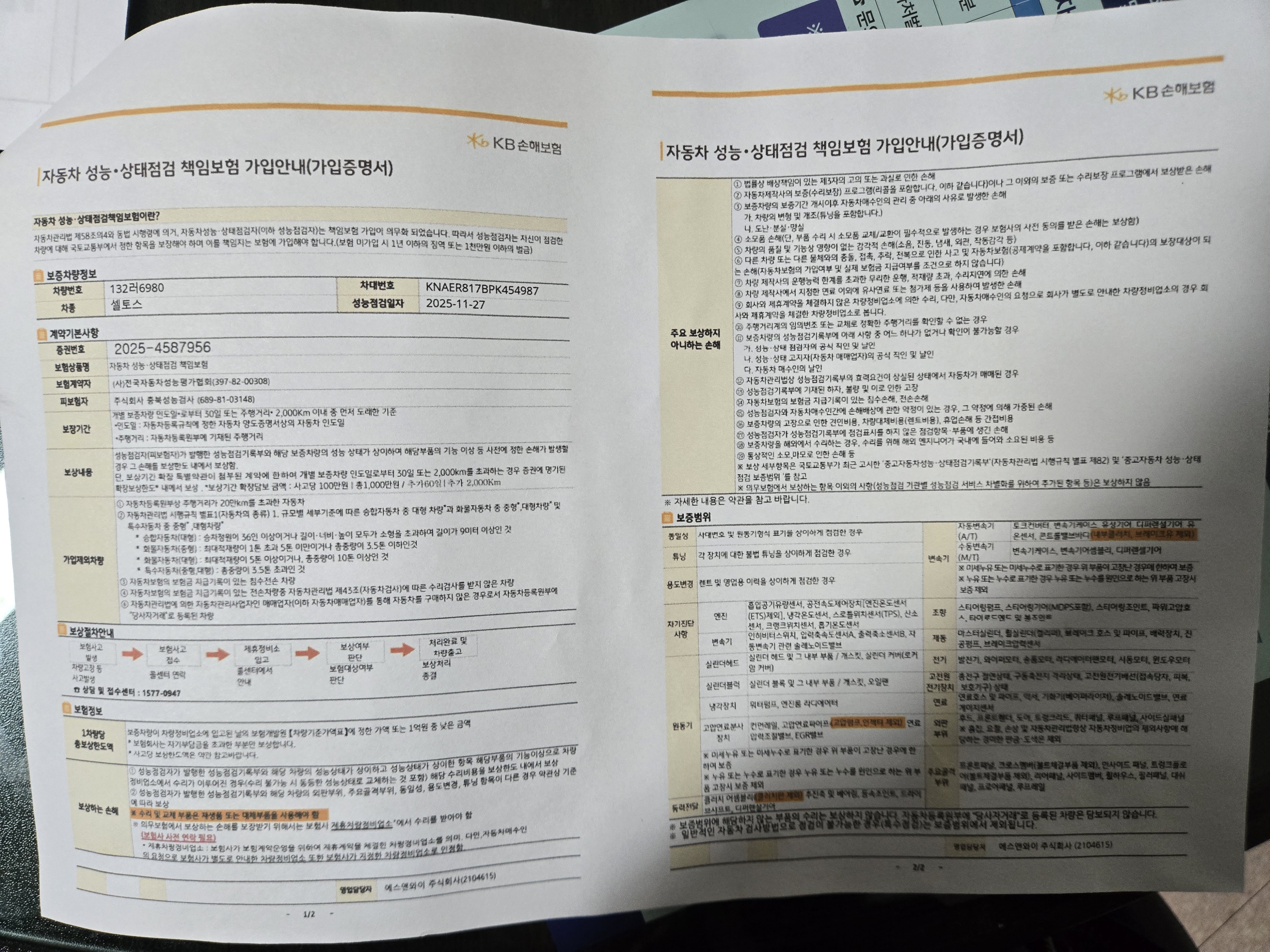 Фотографии, сделанные во время проверки, подписи