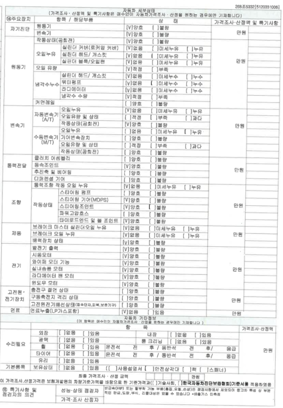 Детальное состояние автомобиля