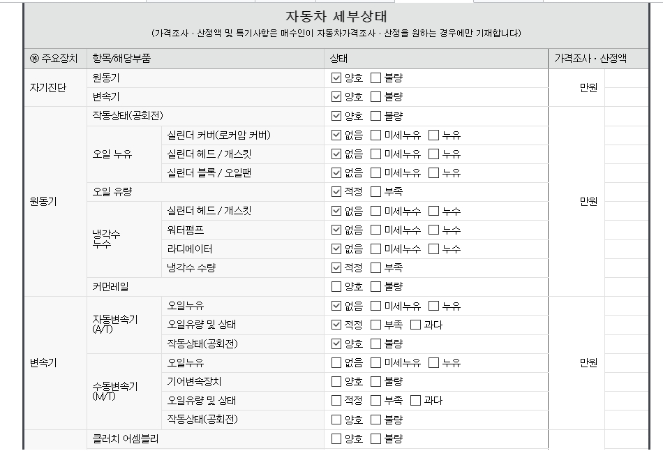 Подробное состояние автомобиля и другая информация
