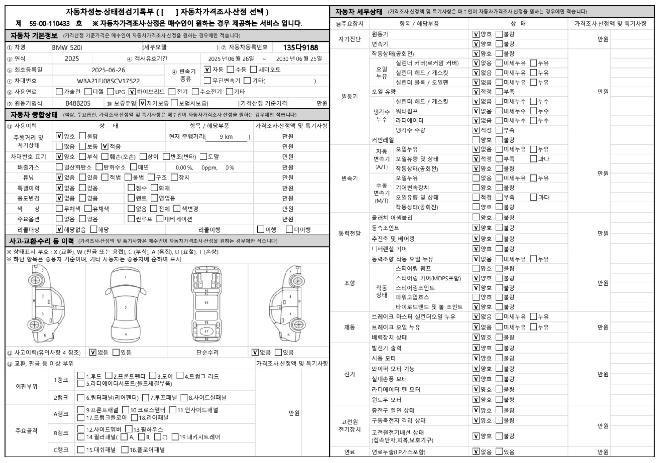 Основная информация и общее состояние / история аварий и ремонтов