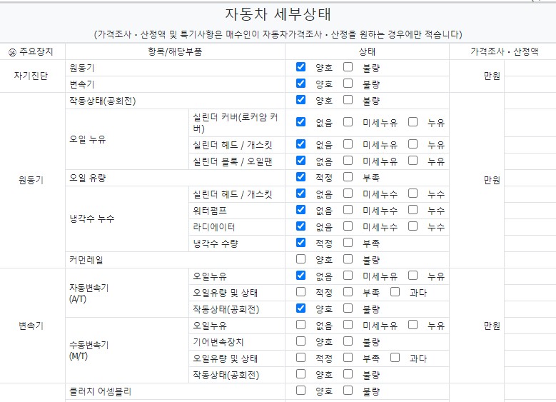 Подробное состояние автомобиля и другая информация