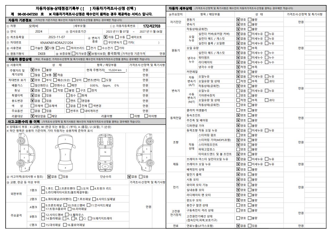 Основная информация и общее состояние / история аварий и ремонтов