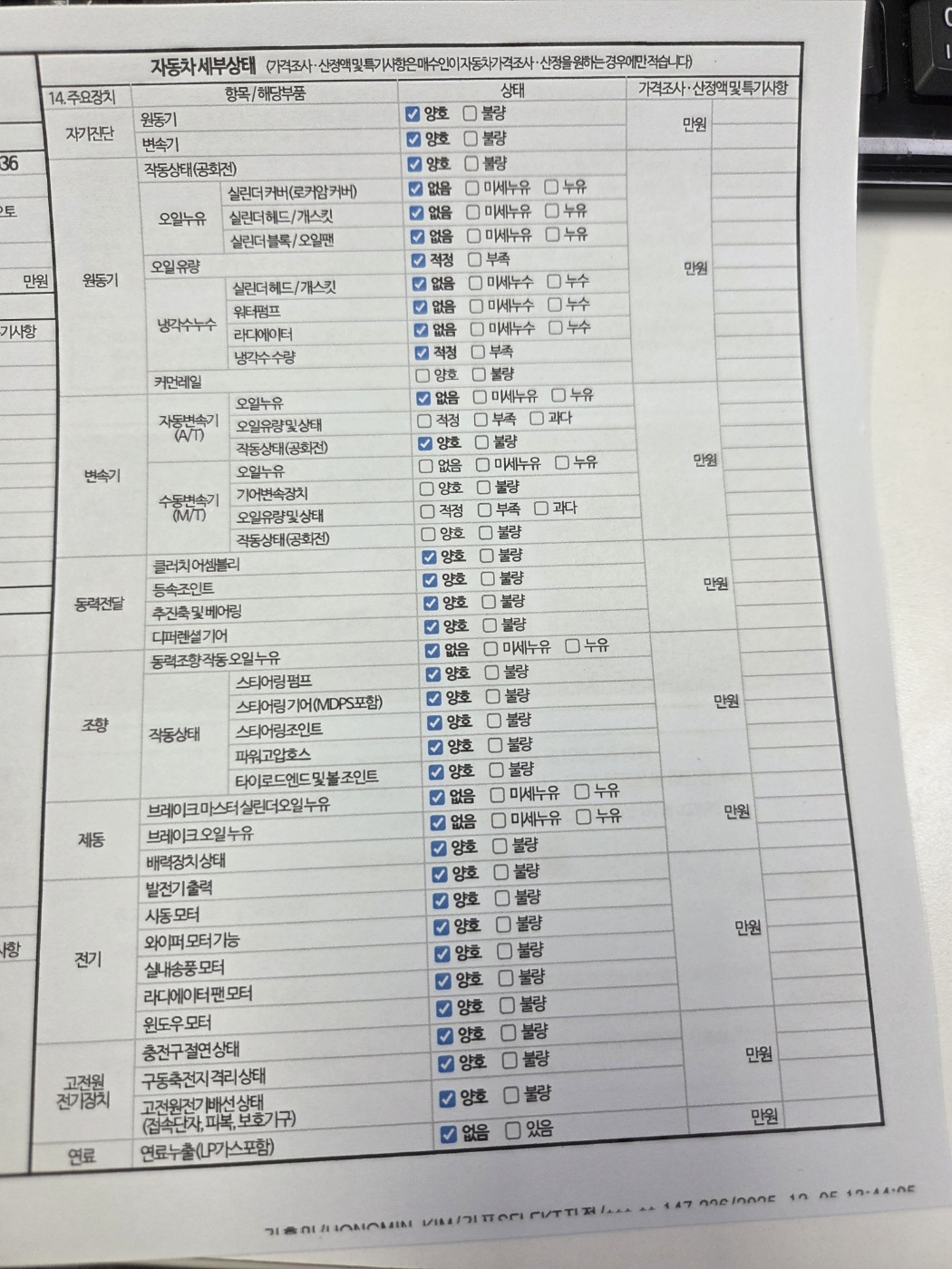 Детальное состояние автомобиля