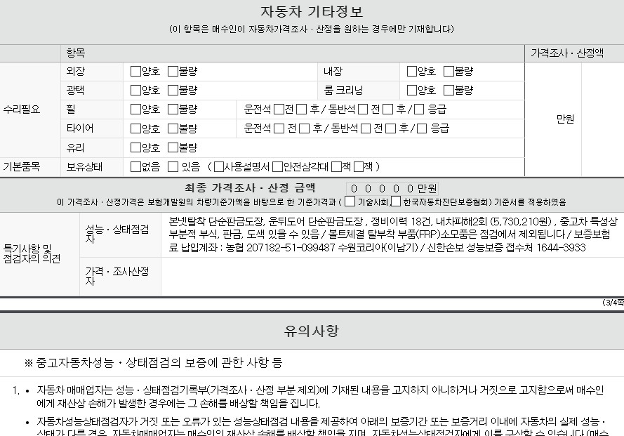Фотографии, сделанные во время проверки, подписи