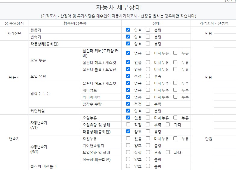 Подробное состояние автомобиля и другая информация