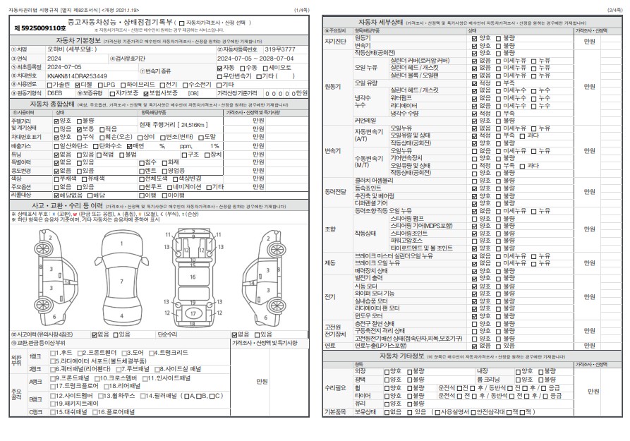 Основная информация и общее состояние / история аварий и ремонтов