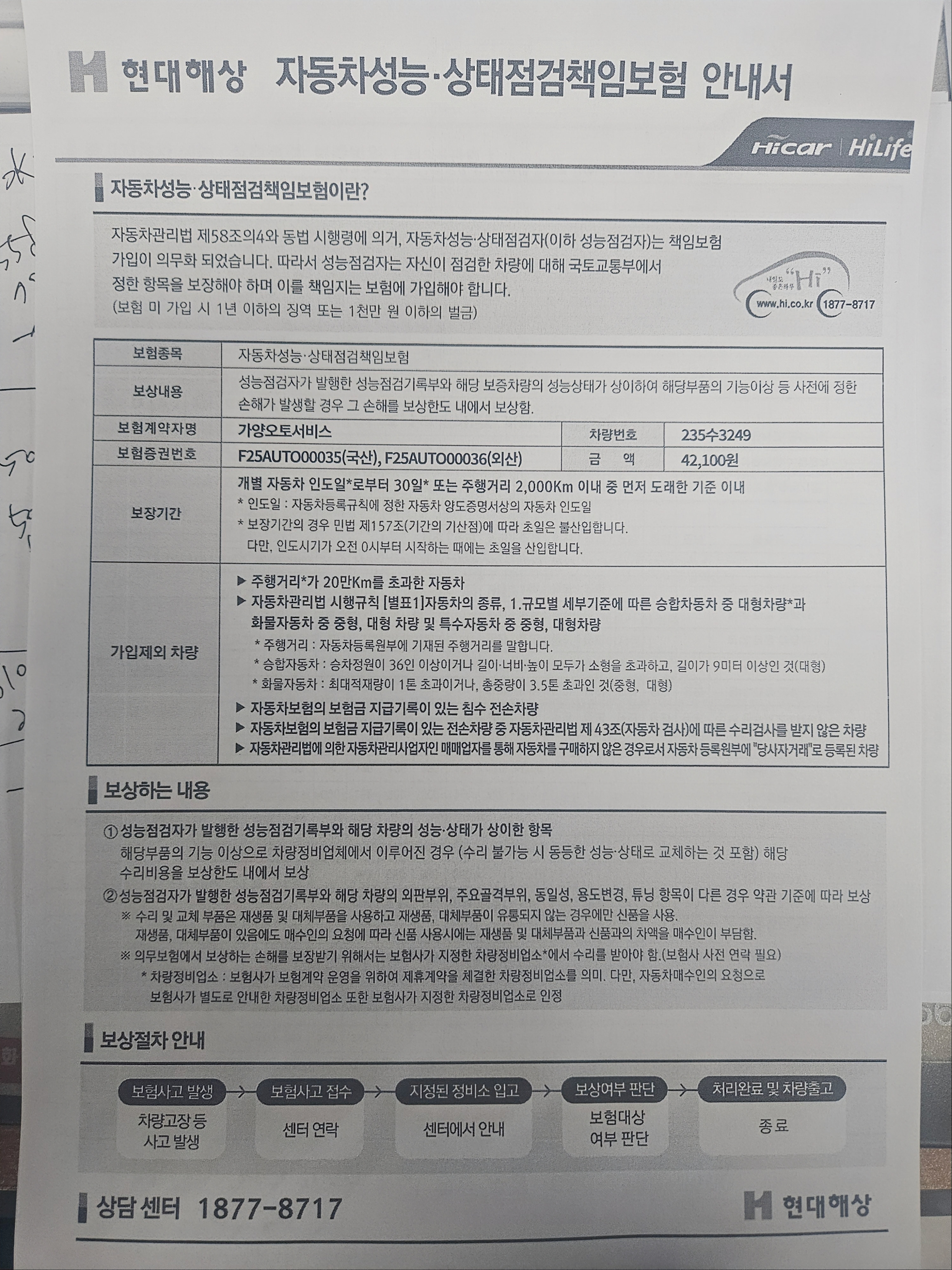 Подробное состояние автомобиля и другая информация