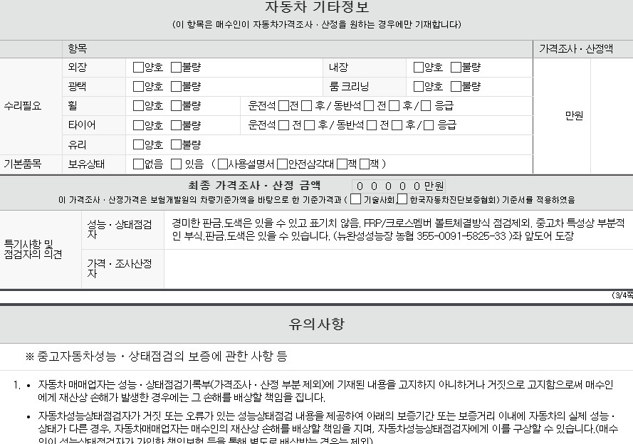 Фотографии, сделанные во время проверки, подписи