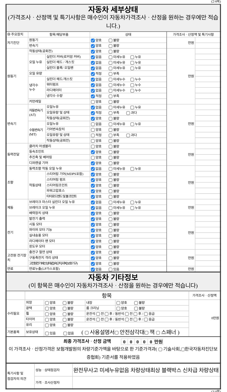 Детальное состояние автомобиля