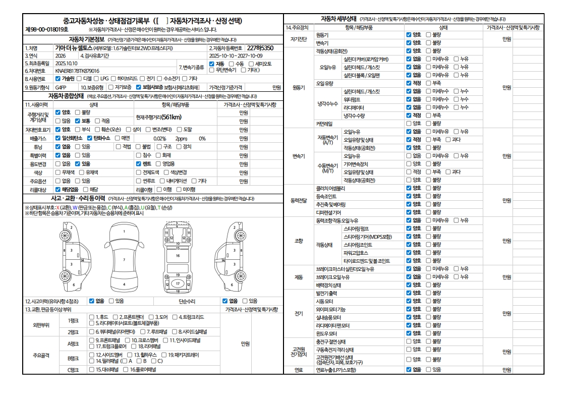 Основная информация и общее состояние / история аварий и ремонтов