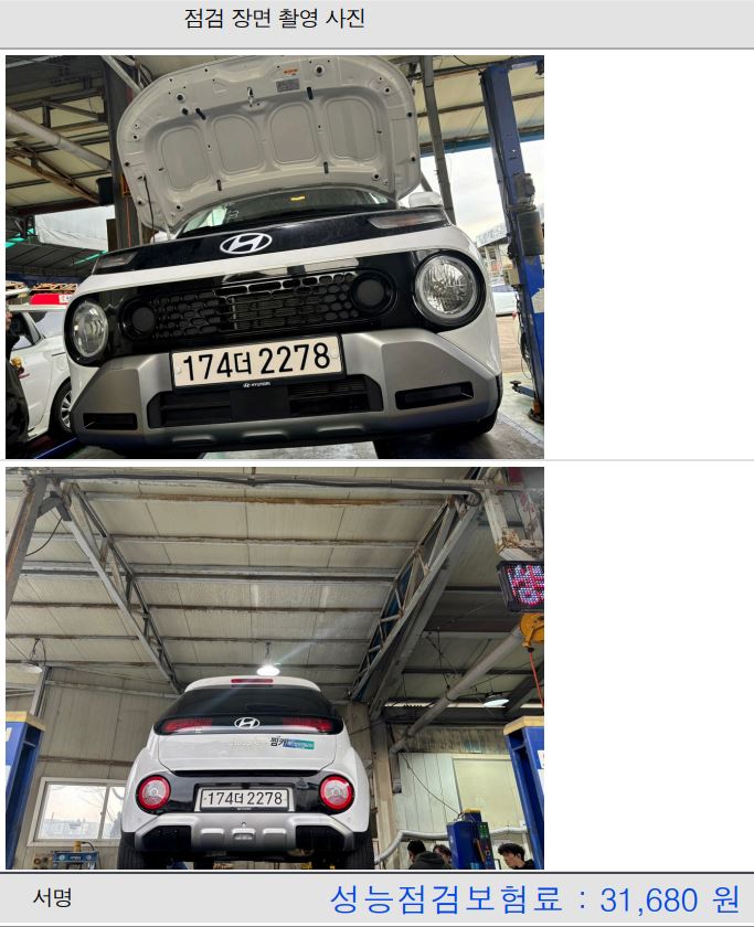 Фотографии, сделанные во время проверки, подписи