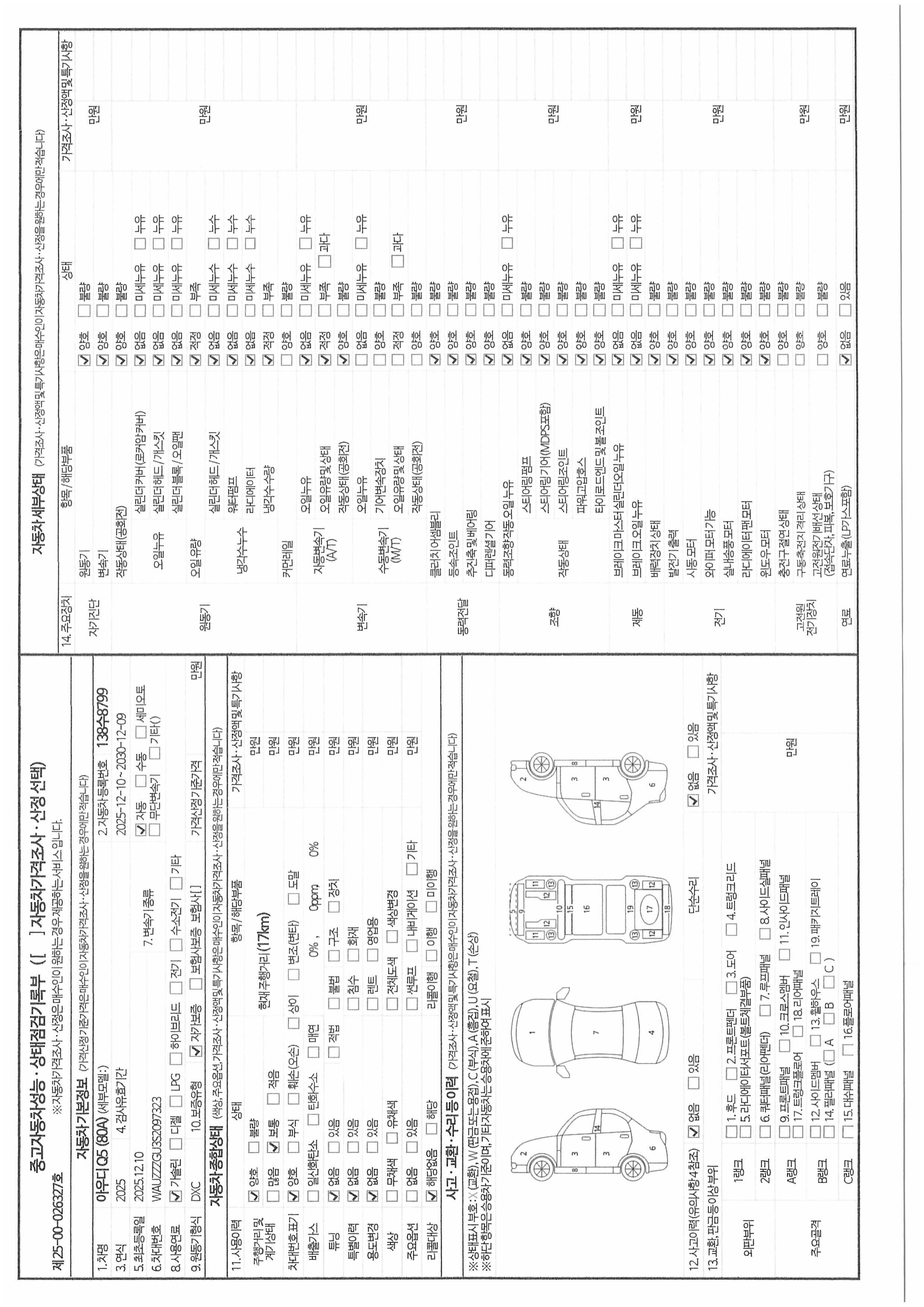 Основная информация и общее состояние / история аварий и ремонтов