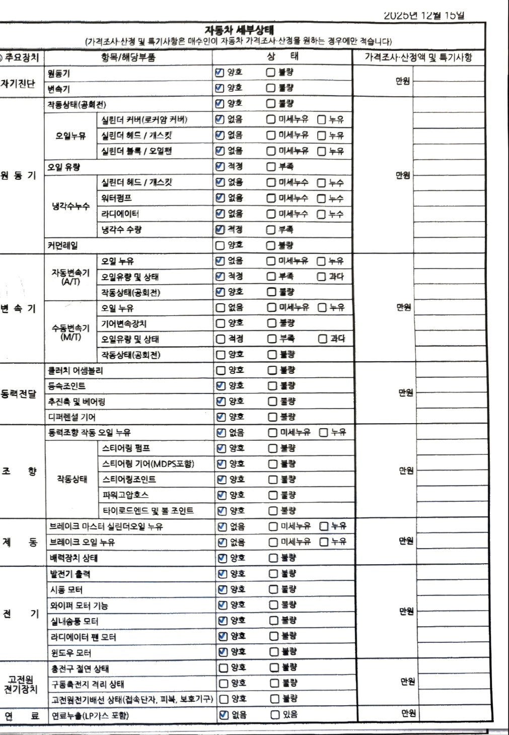 Детальное состояние автомобиля