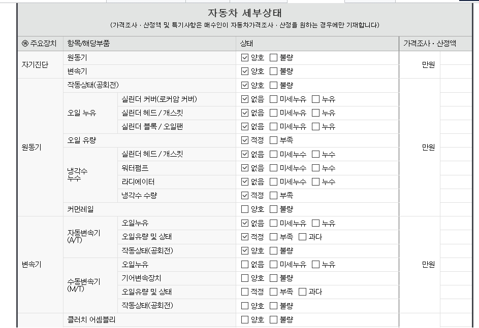 Подробное состояние автомобиля и другая информация