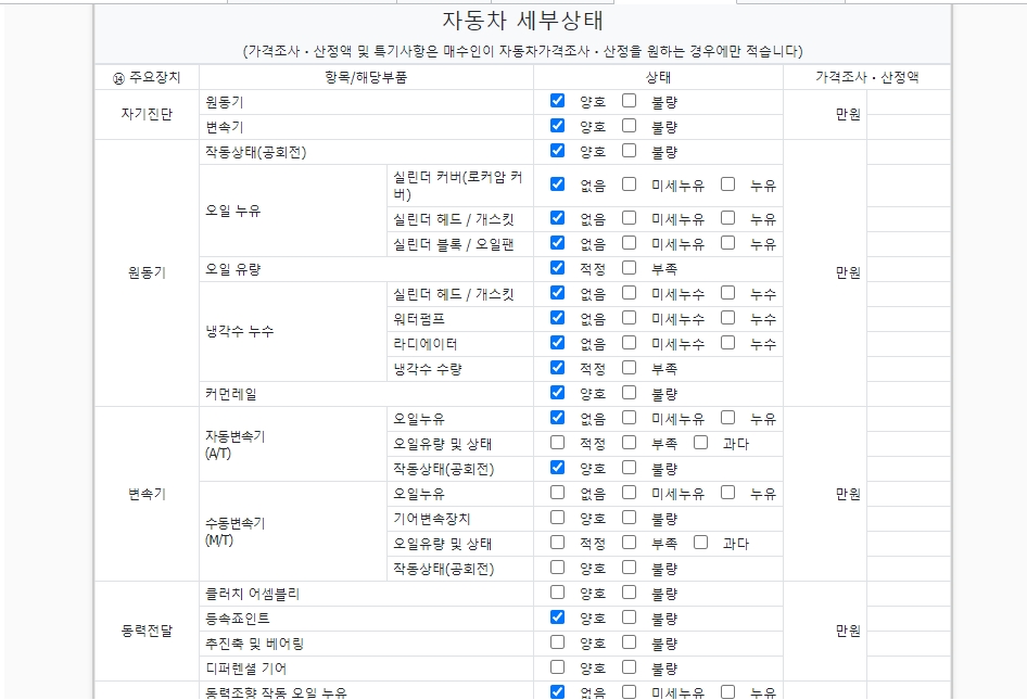 Подробное состояние автомобиля и другая информация