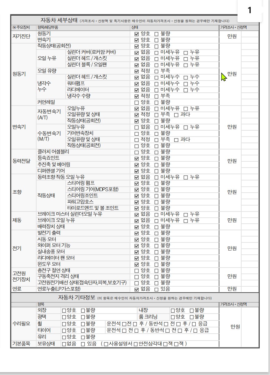 Детальное состояние автомобиля