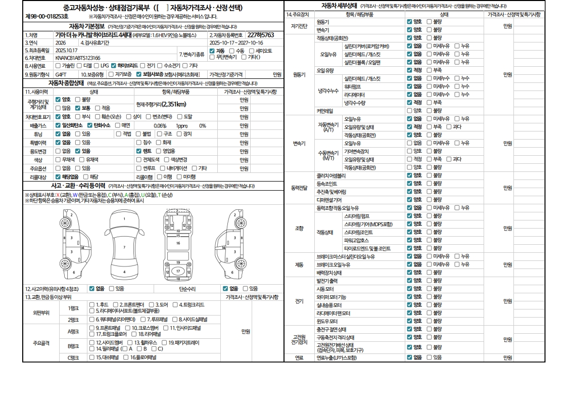 Основная информация и общее состояние / история аварий и ремонтов