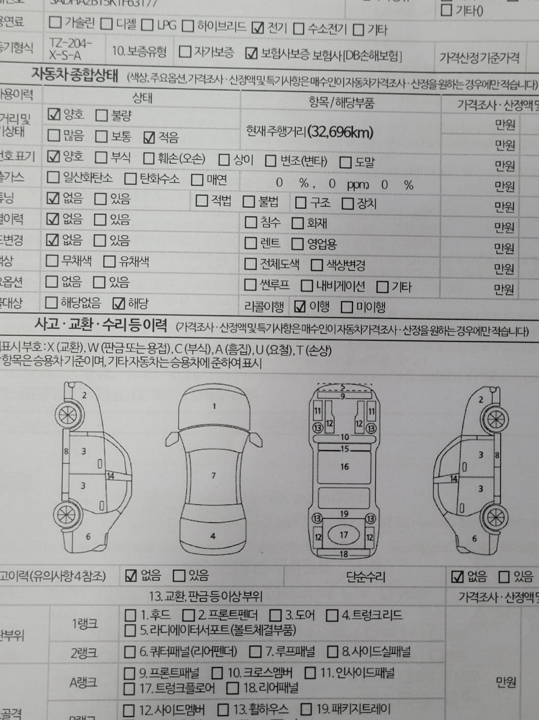 Основная информация и общее состояние / история аварий и ремонтов