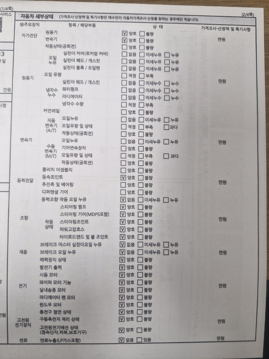 Детальное состояние автомобиля