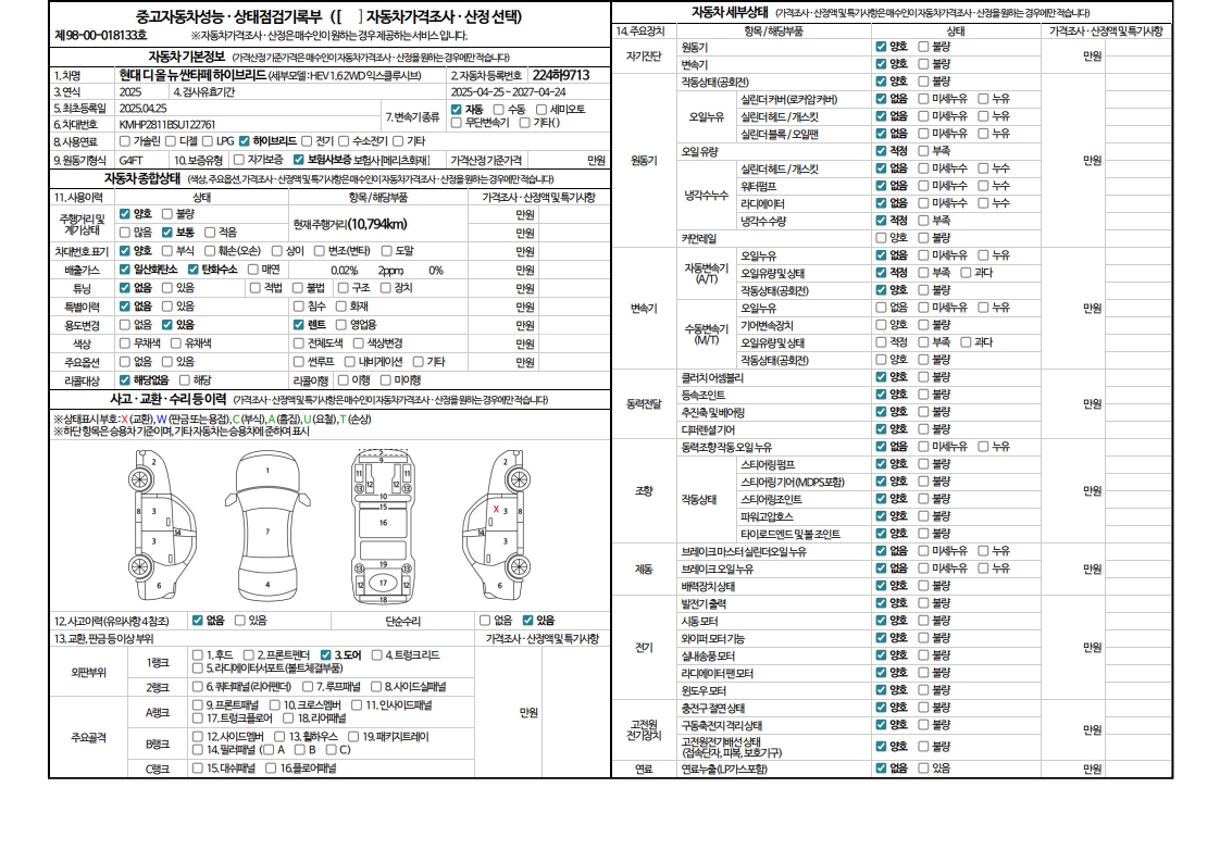 Основная информация и общее состояние / история аварий и ремонтов