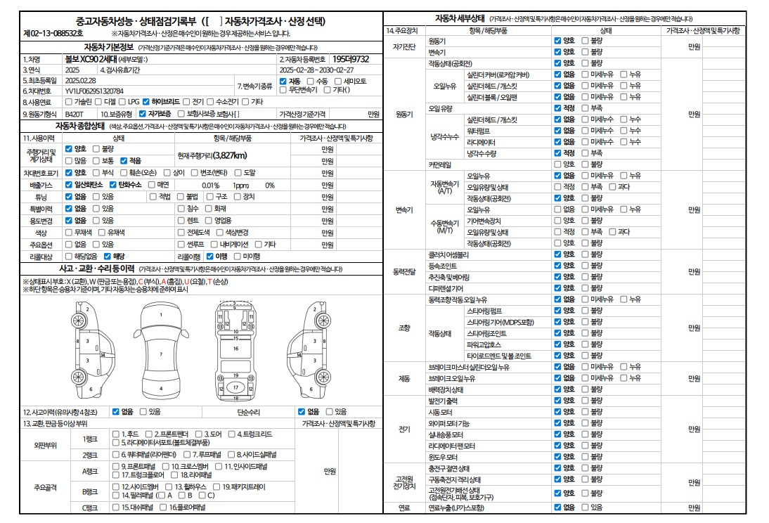 Основная информация и общее состояние / история аварий и ремонтов