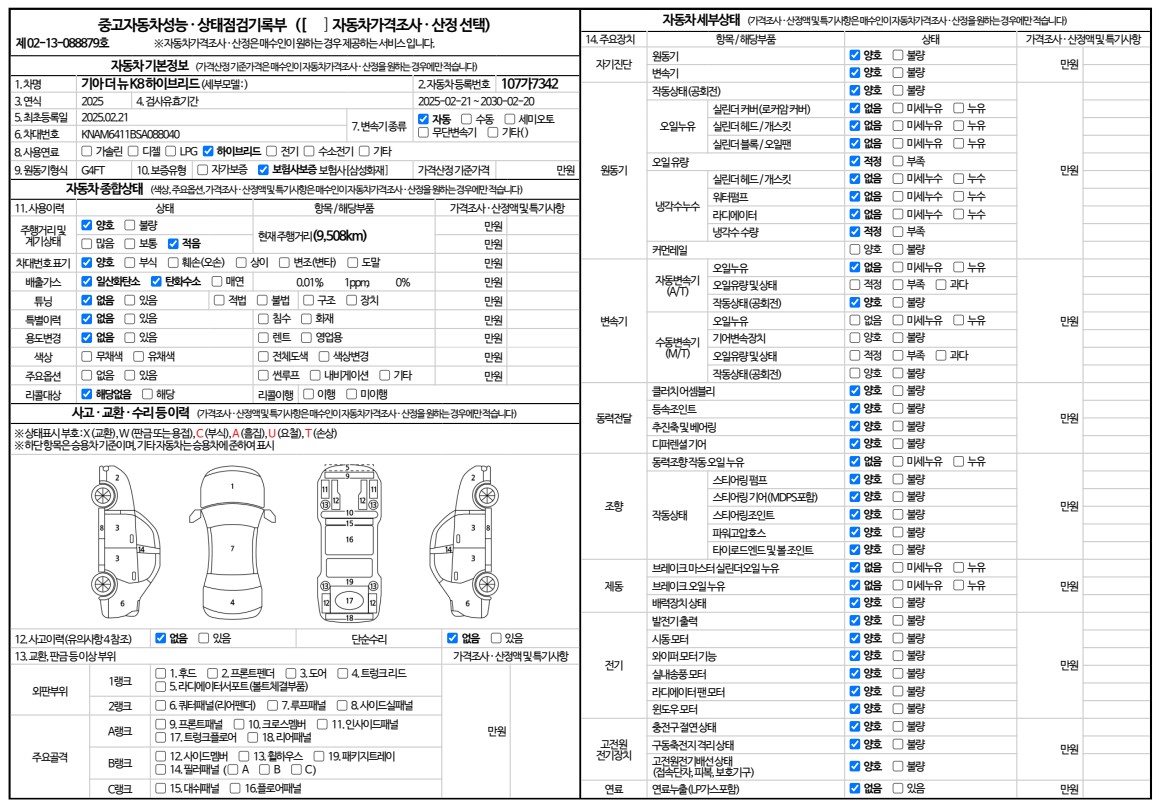 Основная информация и общее состояние / история аварий и ремонтов