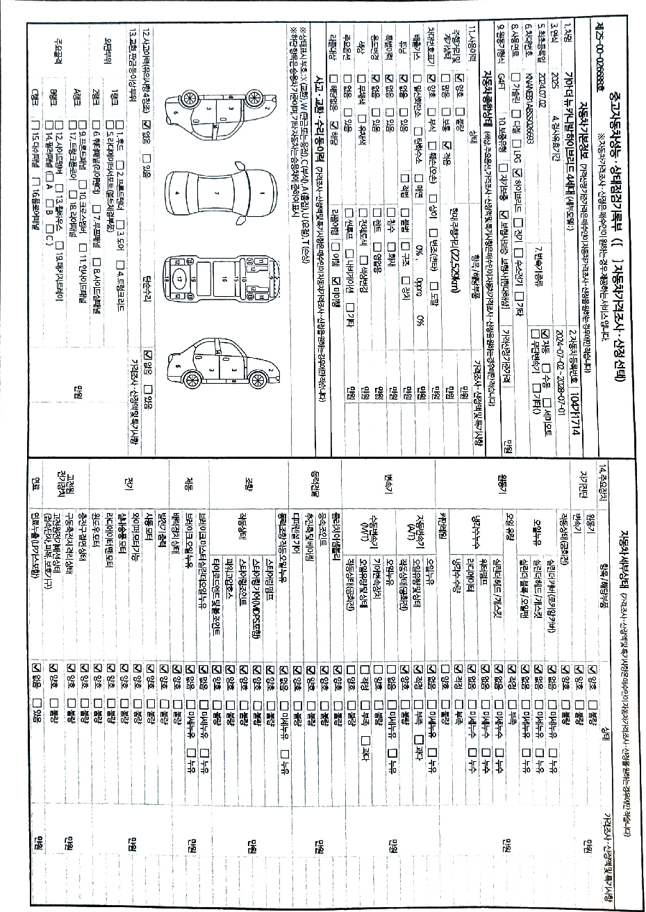 Основная информация и общее состояние / история аварий и ремонтов